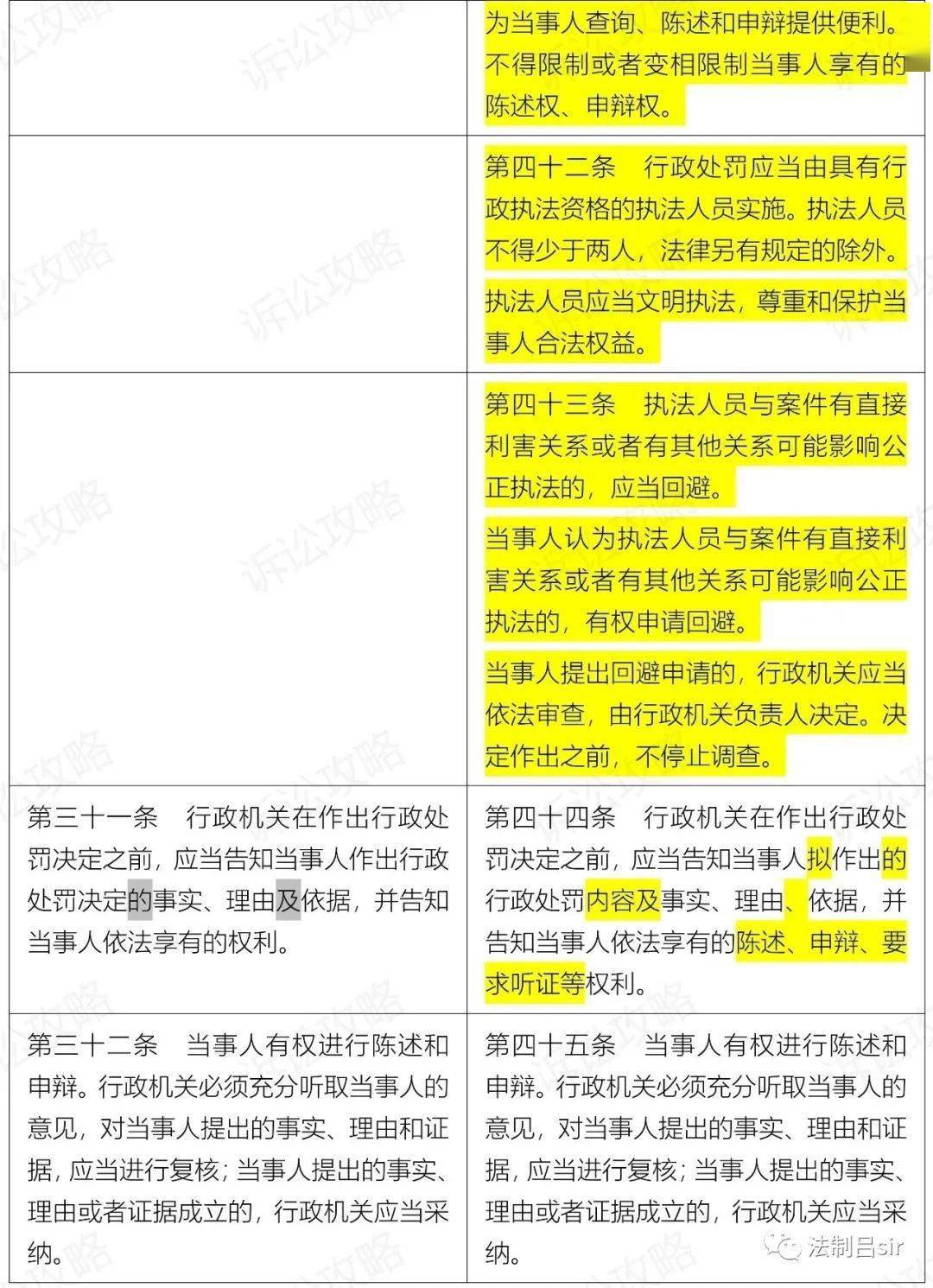 新澳精准正版资料免费,有效解答解释落实_36010.907