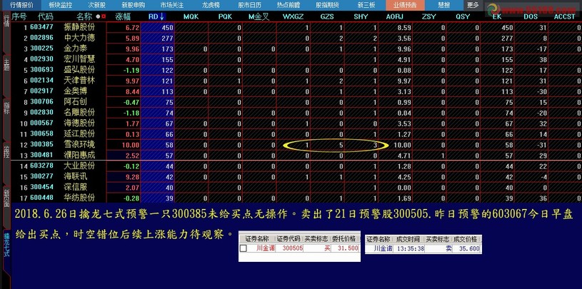 7777788888王中王传真,数据整合方案实施_SE版72.854