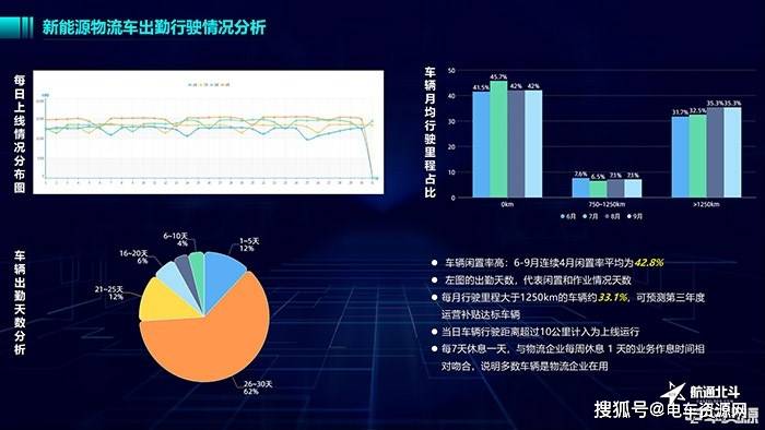 新澳精准资料免费提供510期,深入数据执行解析_限定版24.608