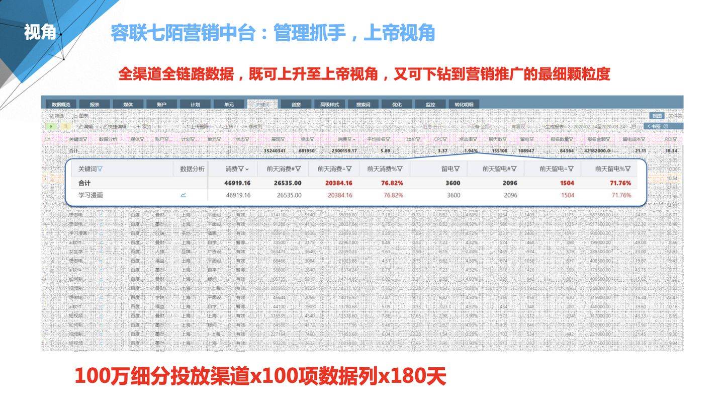 2024管家婆精准资料第三,收益说明解析_纪念版65.498