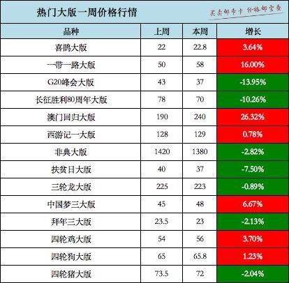 澳门六开奖最新开奖结果2024年,整体执行讲解_专业版95.548