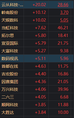 管家婆2024年资料来源,定量分析解释定义_冒险款21.870