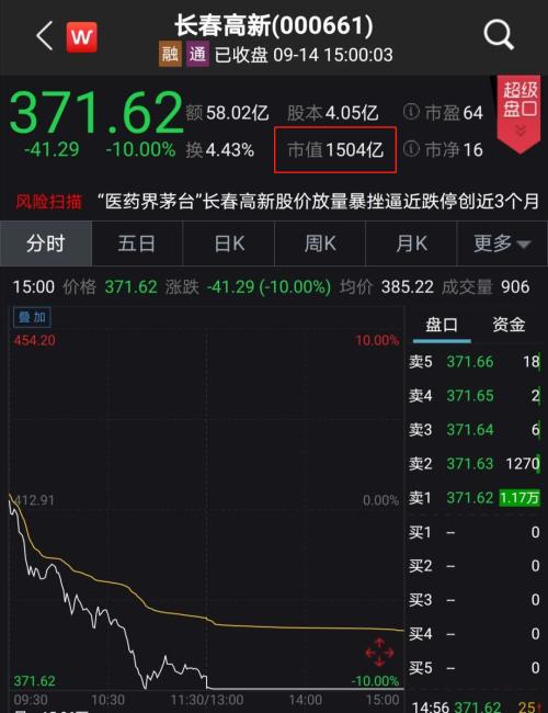 曾道道人资料免费大全,稳定策略分析_顶级版29.778