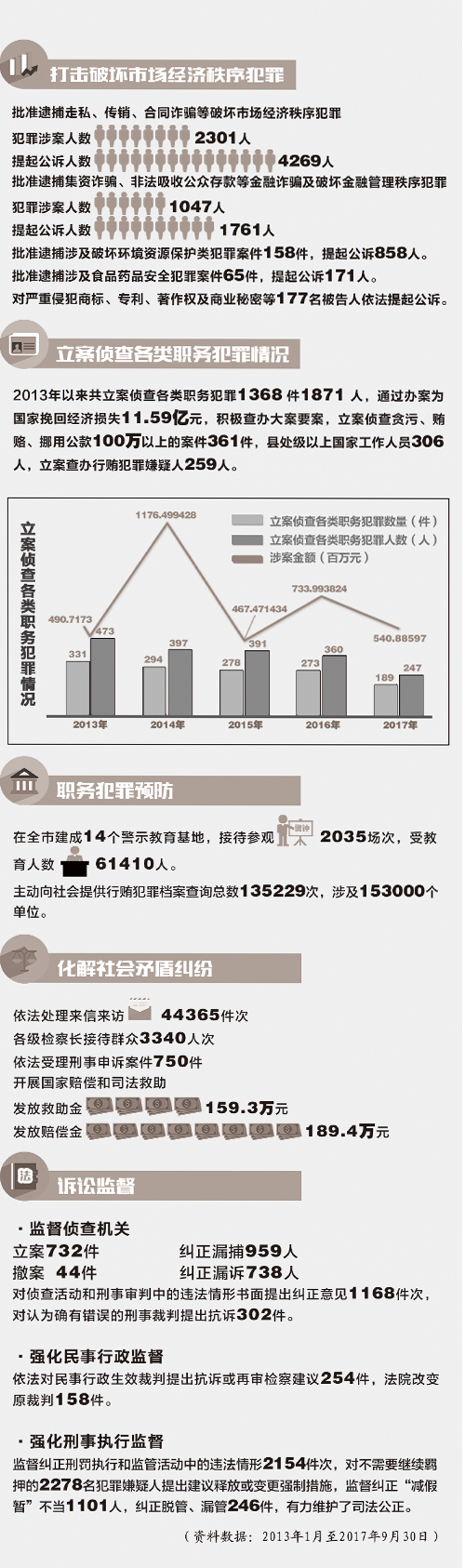 正版资料免费综合大全,数据资料解释定义_开发版51.209