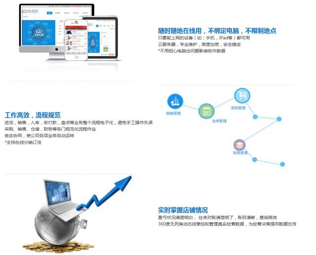 管家婆一肖一码,数据解析导向设计_网红版13.615