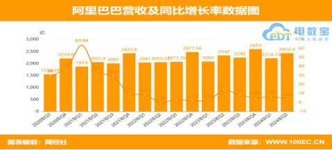 2024年澳门天天开奖结果,持续设计解析_高级款98.12