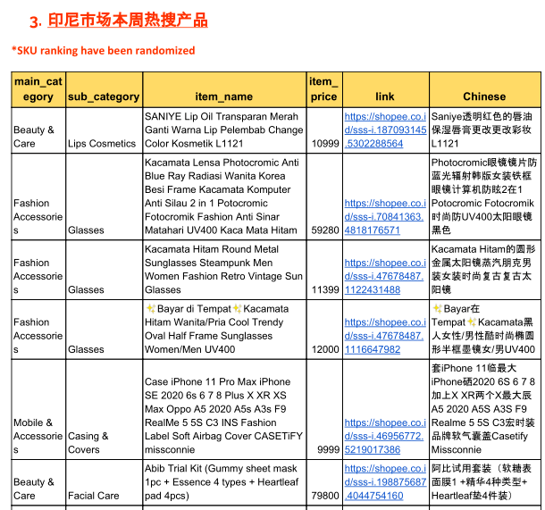 2024新澳六今晚资料,实践调查解析说明_zShop94.836