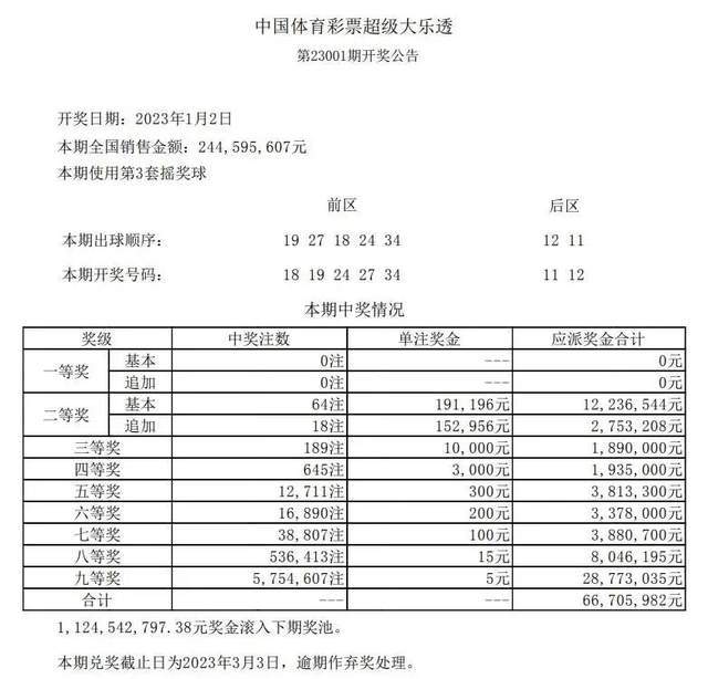 新澳门天天开彩结果出来,前沿研究解释定义_Z85.543