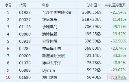 澳门一肖—码精准100王中王,收益成语分析落实_开发版20.677