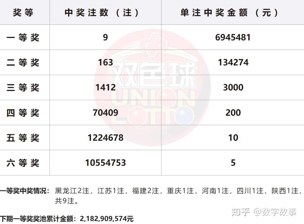 白小姐三肖中特开奖结果,深入数据执行计划_7DM36.701