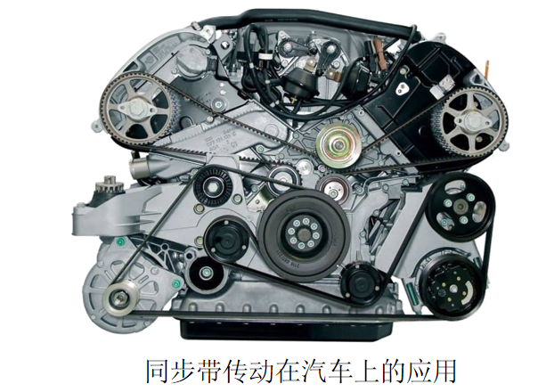 发动机传动带，作用、核心机制与不可或缺的重要性