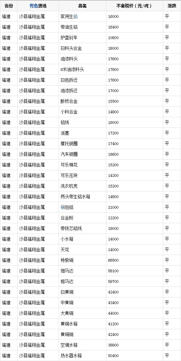 四川利阳招投标，推动经济发展的关键力量