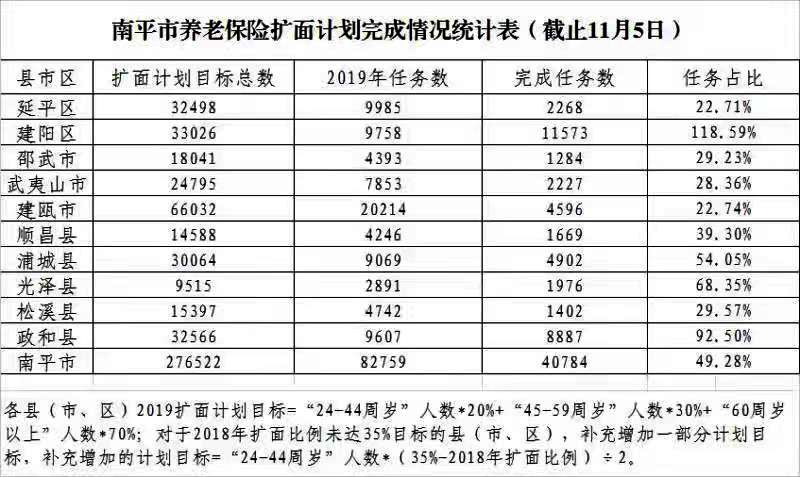 老澳门开奖结果2024开奖记录表,精准实施步骤_专属款55.921