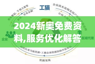 新奥精准资料免费提供(综合版) 最新,可靠解答解释落实_N版64.128