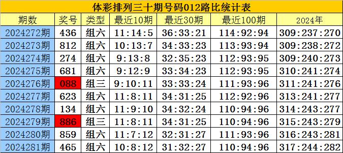 刘伯温四肖八码凤凰图,实时解析数据_手游版60.627