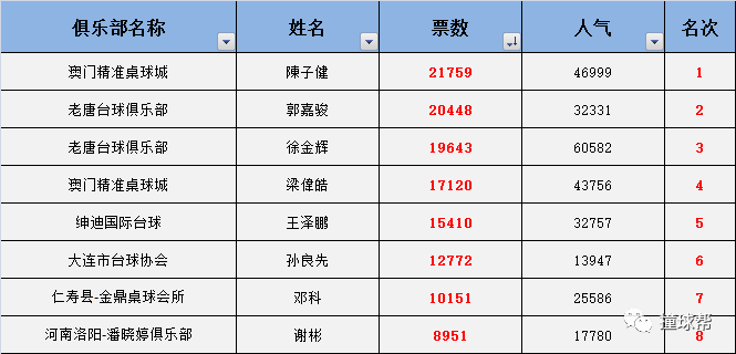 澳门精准一笑一码100,时代说明评估_D版32.196