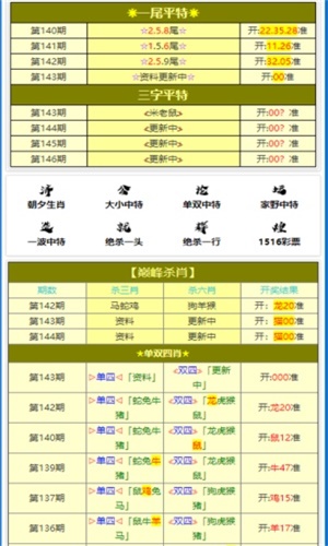 新澳门开奖结果+开奖号码,快捷解决方案_黄金版20.898