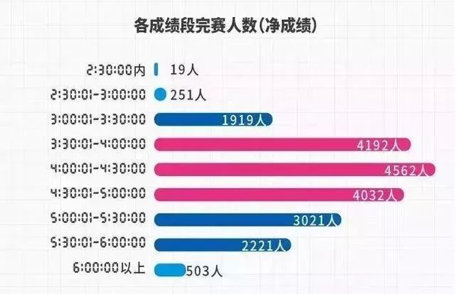 新澳门今晚开特马结果,实际解析数据_The36.82