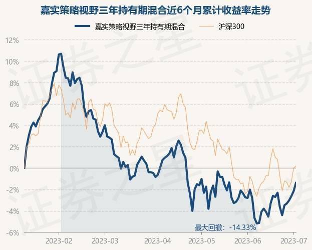 四期期准三期内必出,可靠性执行策略_旗舰款63.517