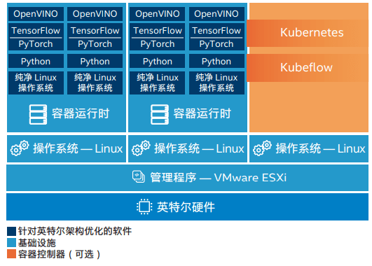 2024澳门正版资料大全,实地分析考察数据_Chromebook75.43.68