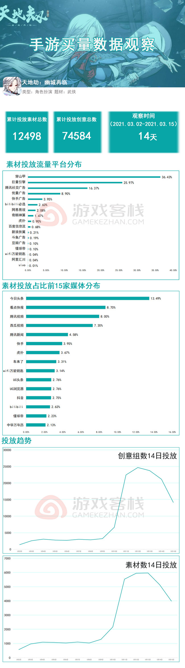 新奥精准资料免费提供(综合版) 最新,深入数据执行计划_入门版96.706