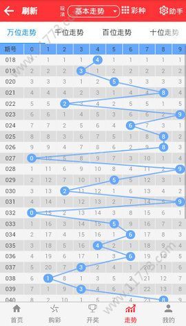 2024天天开彩免费资料,实地数据评估设计_免费版68.348