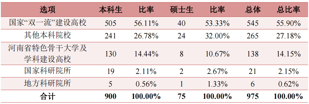 2024香港历史开奖记录,深度评估解析说明_旗舰款15.659