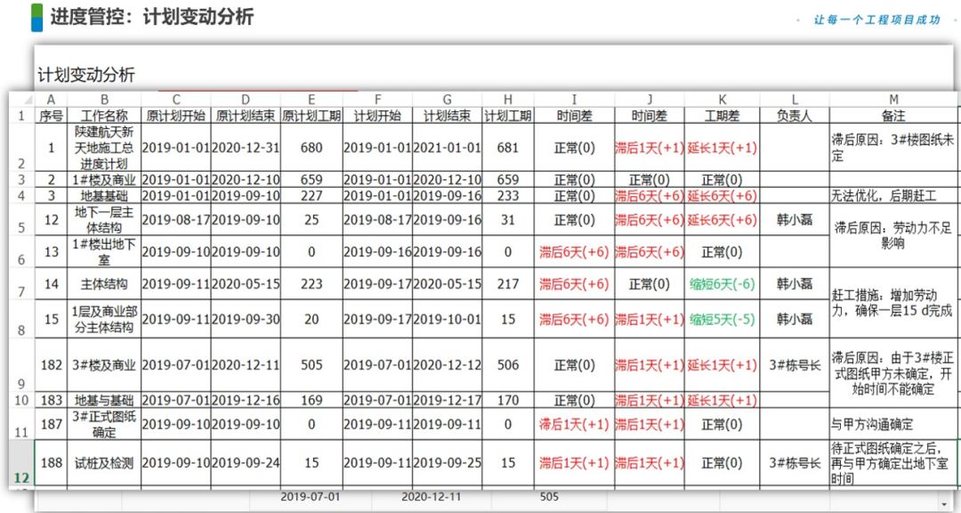 4949澳门开奖现场开奖直播,广泛的解释落实方法分析_标准版6.676