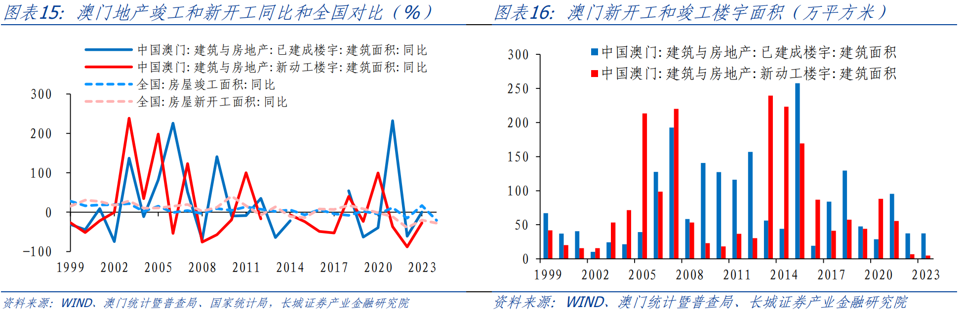 澳门正版资料全年免费公开精准资料一,数据分析说明_mShop28.299