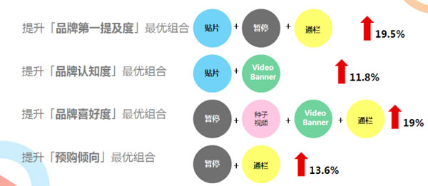 澳门四不像网,数据实施整合方案_DP61.897