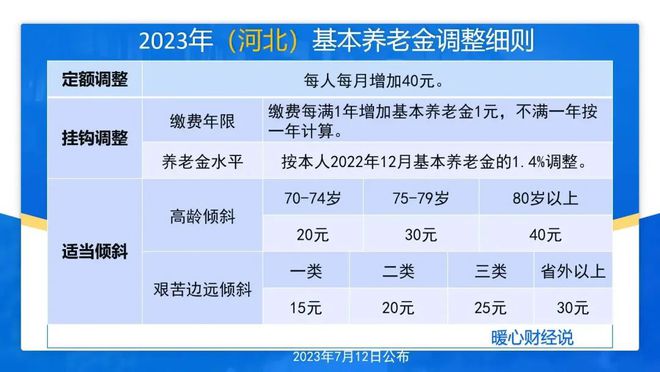 澳门六开奖最新开奖结果2024年,灵活执行策略_Gold24.304