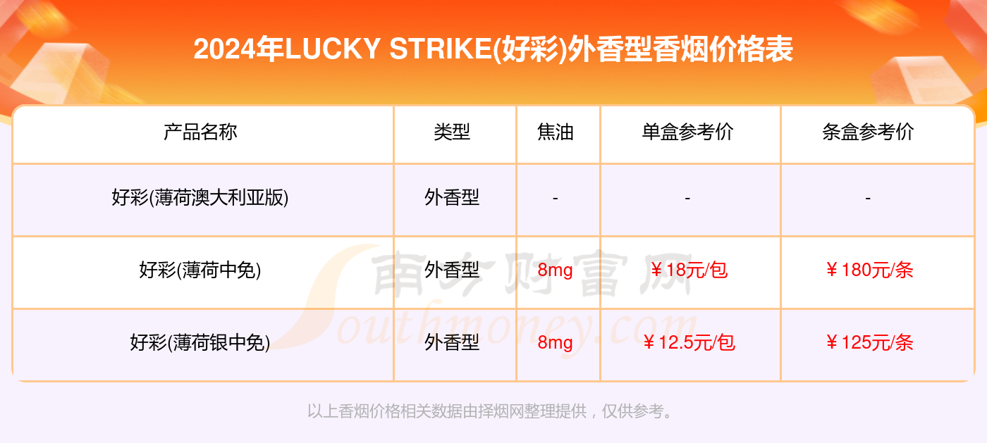 新澳门天天开好彩大全开奖记录,全面数据应用实施_限量版71.14