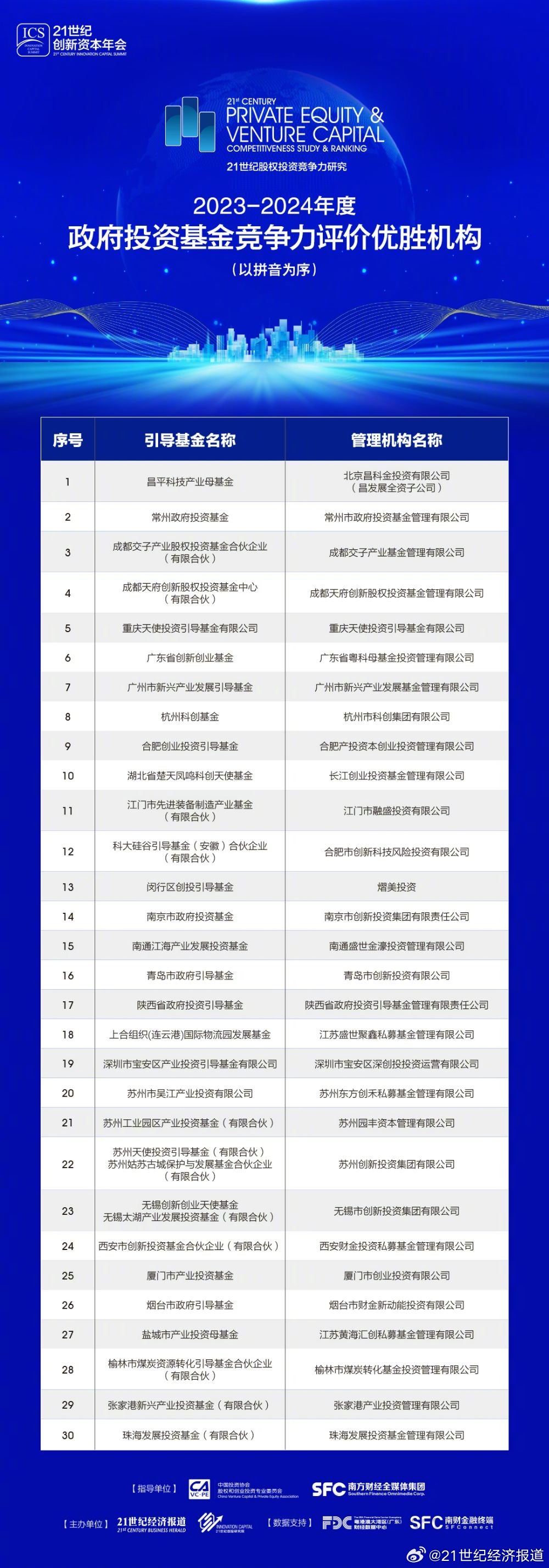 22342濠江论坛,深度数据应用实施_尊贵版88.595