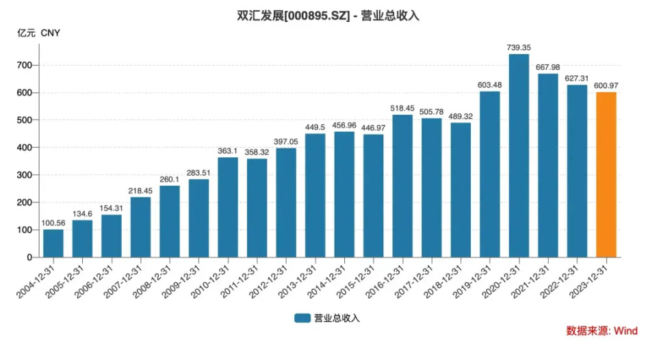 626969澳彩资料2024年,全面分析应用数据_Advance10.239