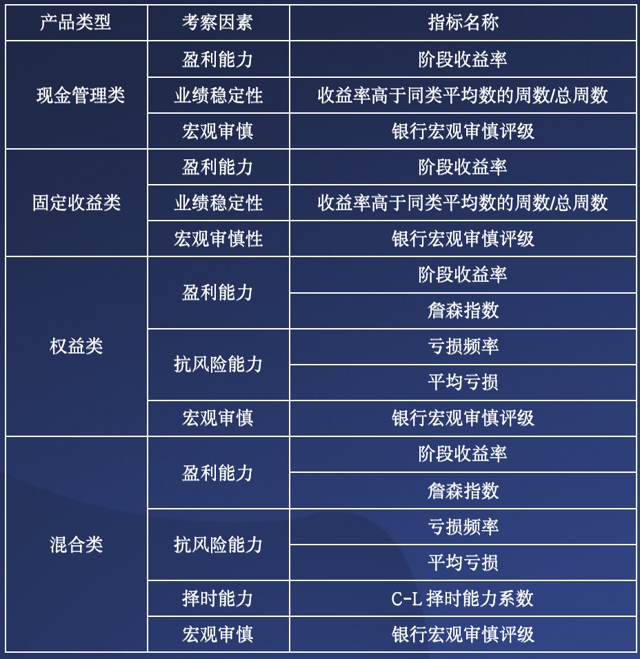 2024年新澳精准正版资料免费,稳定性设计解析_进阶款45.725