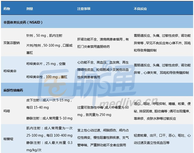 2024澳门正版资料大全,权威诠释推进方式_安卓20.591