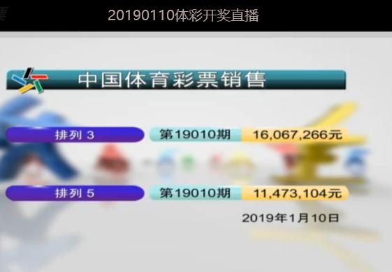 新澳今晚开什么号码,权威诠释推进方式_AR版7.672