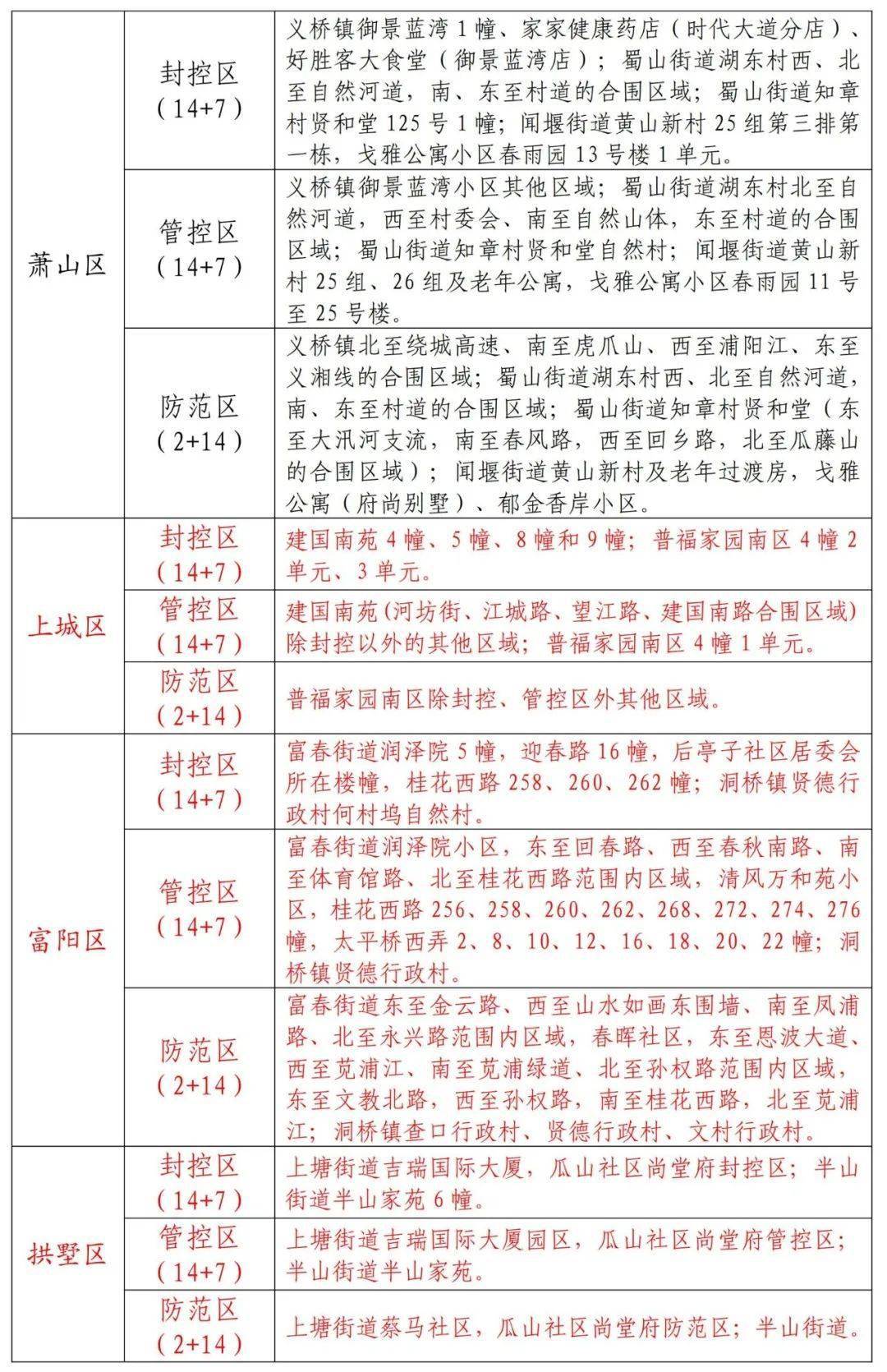 澳门三码三码精准100%,实用性执行策略讲解_标准版90.65.32