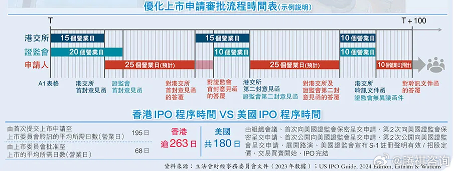 香港最准的资料免费公开,安全性方案设计_试用版77.759