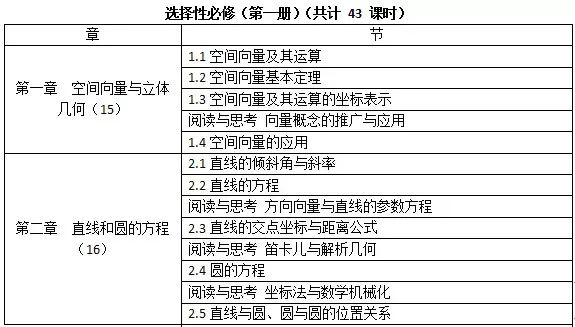 新澳门内部资料精准大全,状况分析解析说明_V版52.666