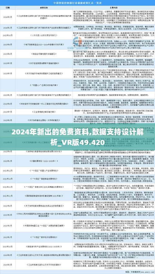 2024年正版资料免费大全视频,具体实施指导_LT78.245