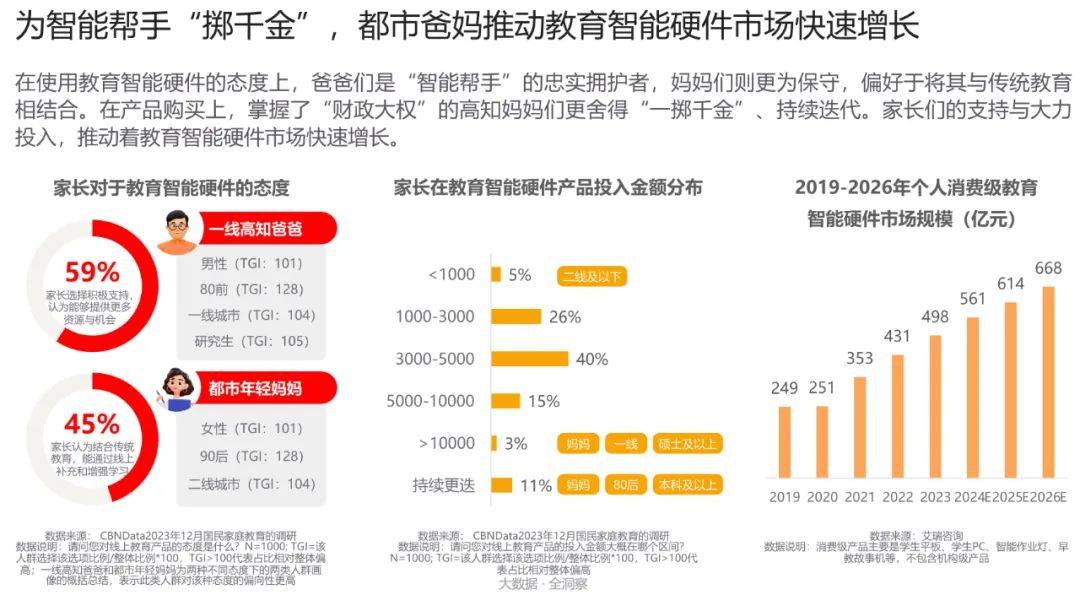 2024年管家婆一奖一特一中,深层数据执行策略_SHD93.539