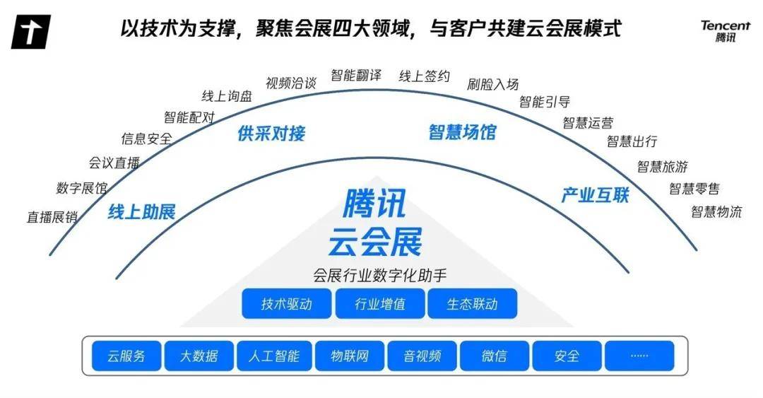 2024年12月 第34页