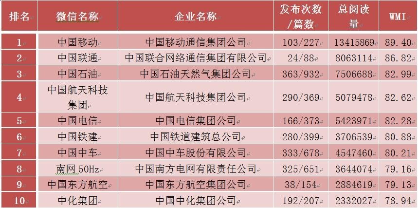 新奥今日开奖,定制化执行方案分析_粉丝版335.372