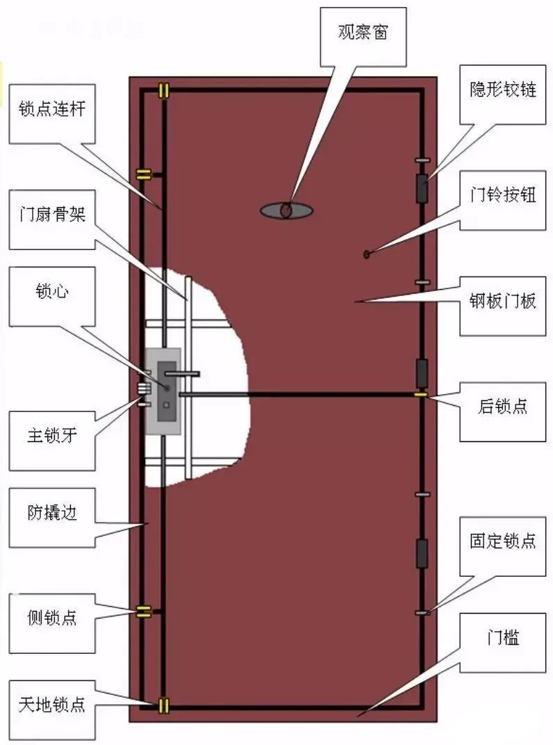 新门内部资料正版资料,实地数据评估解析_AR版10.96