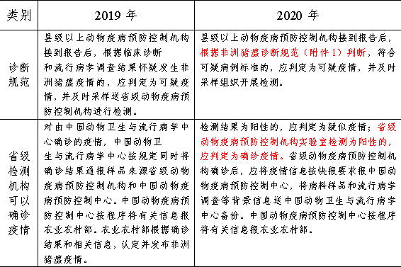 二九十八香悠悠打一准确生肖,机构预测解释落实方法_豪华版180.300