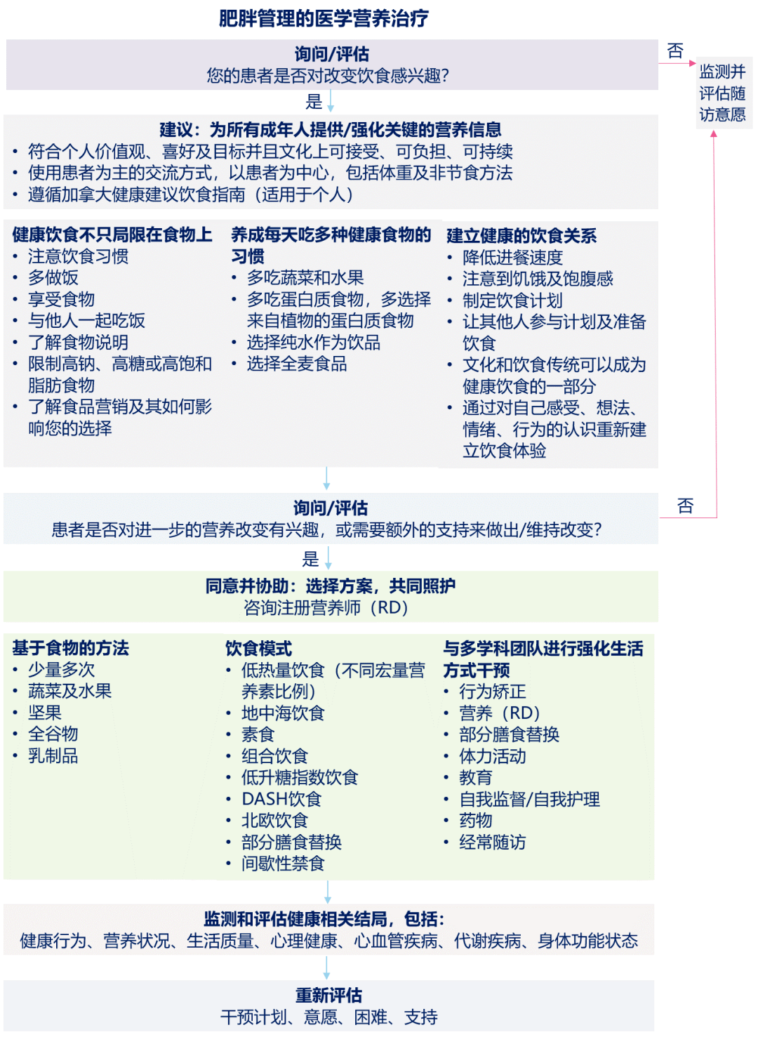 2024新澳免费资料大全penbao136,准确资料解释落实_手游版56.822