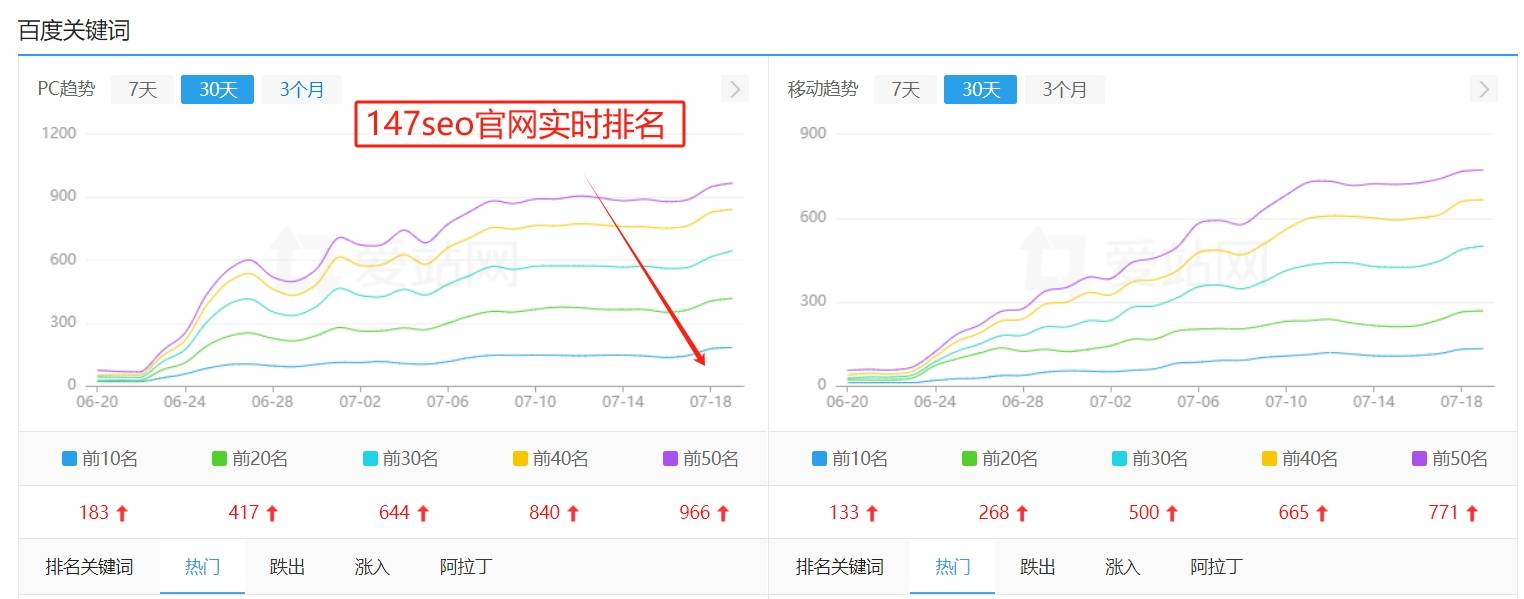 新奥门资料免费单双,深入解析数据策略_set83.385