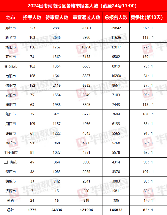 2024澳门特马今晚开奖结果出来了,最新正品解答落实_ios3.283