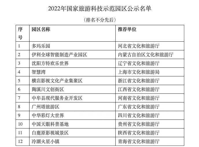 新澳门今晚开奖结果查询表,多样化策略执行_UHD款54.131